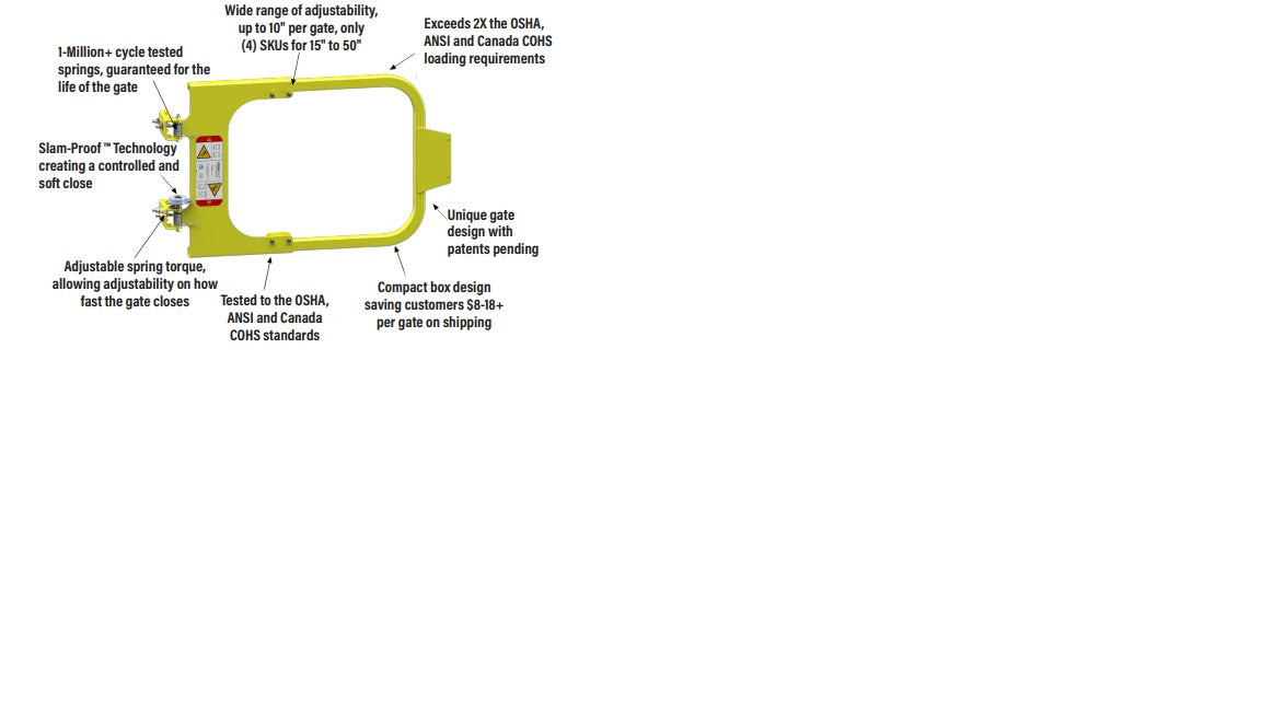 EdgeHalt Ladder Safety Gates with Slam-Proof technology